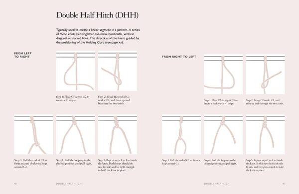 You Will Be Able to Macramé by the End of This Book by Tiffany Allen - Image 4